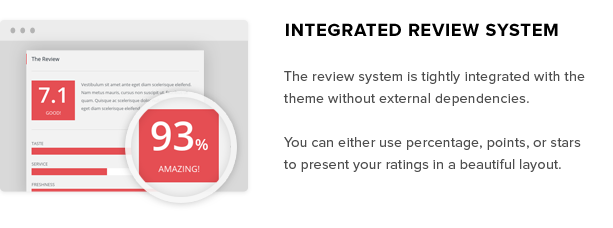 Integrated Review System for Review Sites